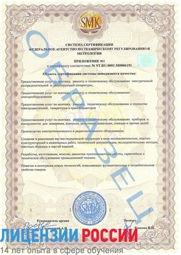 Образец сертификата соответствия (приложение) Алдан Сертификат ISO 50001